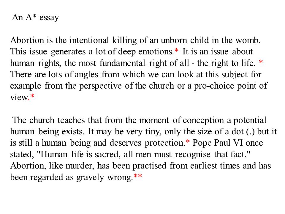 Do you agree with abortion essay